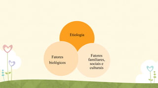 Etiologia

Fatores
biológicos

Fatores
familiares,
sociais e
culturais

 