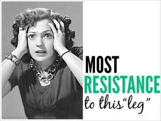 MOST
                                                                                 RESISTANCE
                         ...