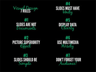 #4
Visual Design         SLIDES MUST HAVE
    7 RULES                Unity
        #1                  #5
  SLIDES ARE NOT...