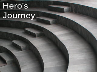 Hero’s
Journey
 