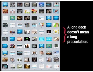 }
A long deck
doesn’t mean
a long
presentation.
 