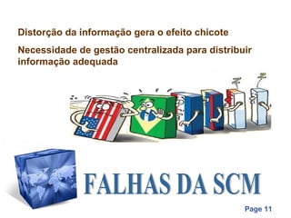 Distorção da informação gera o efeito chicote
Necessidade de gestão centralizada para distribuir
informação adequada




                                                Page 11
 
