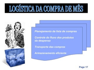 Planejamento da lista de compras

Controle do fluxo dos produtos
da despensa

Transporte das compras

Armazenamento eficiente




                                   Page 17
 