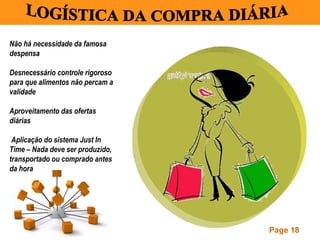 Não há necessidade da famosa
despensa

Desnecessário controle rigoroso
para que alimentos não percam a
validade

Aproveitamento das ofertas
diárias

 Aplicação do sistema Just In
Time – Nada deve ser produzido,
transportado ou comprado antes
da hora




                                  Page 18
 
