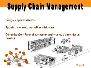 Delega responsabilidade

Aponta o momento de realizar atividades

Comunicação = Fator chave para reduzir custos e aumentar as
receitas




                                                        Page 9
 