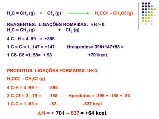 H 2 C = CH 2  (g)  +  C ℓ 2  (g)   H 2 CC ℓ   - CH 2 C ℓ  (g) REAGENTES:  LIGAÇÕES ROMPIDAS:  ∆ H > 0. H 2 C = CH 2  (g)  +  C ℓ 2  (g)   4 C –H = 4. 99  =  +396  1 C = C = 1. 147 = +147  Hreagentes= 396+147+58 = 1 Cℓ- Cℓ =1. 58=  + 58  +701kcal. PRODUTOS: LIGAÇÕES FORMADAS ∆H<0. H 2 CC ℓ   - CH 2 C ℓ  (g) 4 C-H = 4.-99 =  -396 2 C-Cℓ = 2. -79 =  -158  Hprodutos = -396 + -158 + -83 1 C-C = 1.-83 =  -83  -637 kcal ∆ H =  + 701  – 637  = +64 kcal. 
