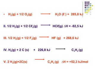 H 2 (g) + 1/2 O 2 (g)  H 2 O (ℓ ) +  285,8 kJ II. 1/2 H 2 (g) + 1/2 Cℓ 2 (g)  HCℓ(g) ∆H = -92,5 kJ III. 1/2 H 2 (g) + 1/2 F 2 (g)  HF (g)  + 268,6 kJ   IV. H 2 (g) + 2 C (s)  +  226,8 kJ  C 2 H 2  (g)   V.   2 H 2 (g)+2C(s)  C 2 H 4  (g)  ∆H = +52,3 kJ/mol 