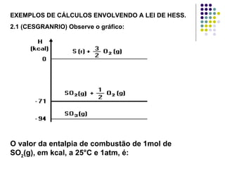 EXEMPLOS DE CÁLCULOS ENVOLVENDO A LEI DE HESS. 2.1 (CESGRANRIO) Observe o gráfico: O valor da entalpia de combustão de 1mol de SO 2 (g), em kcal, a 25°C e 1atm, é: 