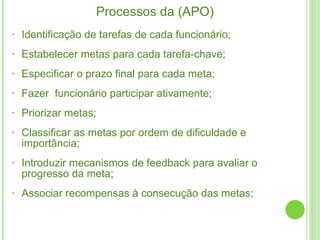Processos da (APO) Identificação de tarefas de cada funcionário; Estabelecer metas para cada tarefa-chave; Especificar o prazo final para cada meta; Fazer  funcionário participar ativamente; Priorizar metas; Classificar as metas por ordem de dificuldade e importância; Introduzir mecanismos de feedback para avaliar o progresso da meta; Associar recompensas à consecução das metas; 