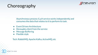 Slide DevSecOps Microservices | PDF