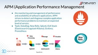 APM (Application Performance Management
● the monitoring and management of performance
and availability of software applications. APM
strives to detect and diagnose complex application
performance problems to maintain an expected
level of service.
● Tools: DataDog, New Relic, Splunk, ELK Stack
(Elasticsearch Logstash Kibana), Grafana,
Promotheus
 