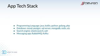 App Tech Stack
● Programming Language: java, kotlin, python, golang, php
● Database: mysql, postgre, sql server, mongodb, redis, etc
● Search engine: elasticsearch, solr
● Messaging app: RabbitMQ, Kafka
 