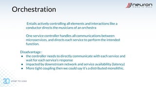 Orchestration
Entails actively controlling all elements and interactions like a
conductor directs the musicians of an orchestra
One service controller handles all communications between
microservices, and directs each service to perform the intended
function.
Disadvantage :
● the controller needs to directly communicate with each service and
wait for each service’s response
● impacted by downstream network and service availability (latency)
● More tight coupling then we could say it’s a distributed monolithic.
 