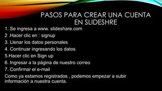 PASOS PARA CREAR UNA CUENTA
EN SLIDESHRE
1. Se ingresa a www. slideshare.com
2 .Hacer clic en : signup
3. Llenar los datos personales
4. Continuar ingresando los datos
5.Hacer clic en Sign up
6. Ingresar a la página de nuestro correo
7. Confirmar el e-mail
Como ya estamos registrados , podemos empezar a subir
información a nuestra cuenta.
 