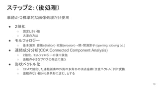 ステップ２：（後処理）
単純かつ標準的な画像処理だけ使用
● ２値化
○ 固定しきい値
○ 大津の方法
● モルフォロジー
○ 基本演算：膨張(dilation)・収縮(erosion)→開・閉演算子(opening, closing op.)
● 連結成分分析(CCA:Connected Component Analysis)
○ ２値化、モルフォロジーの後に実施
○ 面積の小さなブロブの除去に使う
● 形状ベクトル化
○ CCAで抽出した連結画素の外周の多角形の頂点座標（位置ベクトル）列に変換
○ 面積のない線分も多角形に含む、とする
10
 