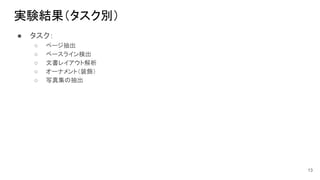 実験結果（タスク別）
● タスク：
○ ページ抽出
○ ベースライン検出
○ 文書レイアウト解析
○ オーナメント（装飾）
○ 写真集の抽出
13
 