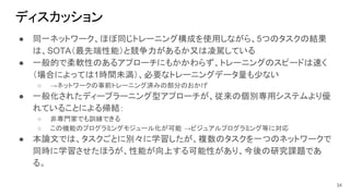 ディスカッション
● 同一ネットワーク、ほぼ同じトレーニング構成を使用しながら、5つのタスクの結果
は、SOTA（最先端性能）と競争力があるか又は凌駕している
● 一般的で柔軟性のあるアプローチにもかかわらず、トレーニングのスピードは速く
（場合によっては1時間未満）、必要なトレーニングデータ量も少ない
○ →ネットワークの事前トレーニング済みの部分のおかげ
● 一般化されたディープラーニング型アプローチが、従来の個別専用システムより優
れていることによる帰結：
○ 非専門家でも訓練できる
○ この機能のプログラミングモジュール化が可能 →ビジュアルプログラミング等に対応
● 本論文では、タスクごとに別々に学習したが、複数のタスクを一つのネットワークで
同時に学習させたほうが、性能が向上する可能性があり、今後の研究課題であ
る。
34
 