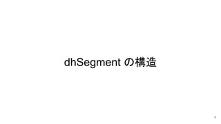 dhSegment の構造
4
 
