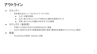 アウトライン
● ステップ１：
○ 完全畳み込みニューラルネットワーク（ FCN）
■ 入力：文書の画像；
■ 出力：各ピクセルについて予測された属性の確率のマップ
■ 学習：各ピクセルの属性 IDを示すマスク画像
● ステップ２：（後処理）
○ 予測マップを各々のタスクの目的の出力に変換
○ タスクに依存する手作り画像処理を使用（単純・標準的な範囲のアルゴリズムに限定）
● 実装
○ TensorFlow を使用。GitHubに公開
6
 