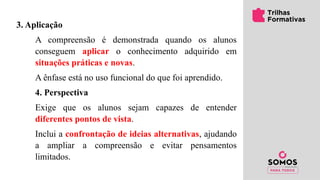 3. Aplicação
A compreensão é demonstrada quando os alunos
conseguem aplicar o conhecimento adquirido em
situações práticas e novas.
A ênfase está no uso funcional do que foi aprendido.
4. Perspectiva
Exige que os alunos sejam capazes de entender
diferentes pontos de vista.
Inclui a confrontação de ideias alternativas, ajudando
a ampliar a compreensão e evitar pensamentos
limitados.
 