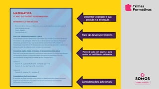 Considerações adicionais
Plano de ação com páginas para
apoiar as habilidades defasadas
Foco de desenvolvimento
Descritor avaliado e sua
posição na avaliação
 