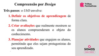 Compreensão por Design
Três passos: o UbD envolve:
1. Definir os objetivos de aprendizagem de
forma clara.
2. Criar avaliações que realmente mostrem se
os alunos compreenderam o objeto do
conhecimento.
3. Planejar atividades que engajem os alunos,
permitindo que eles sejam protagonistas do
seu aprendizado.
 