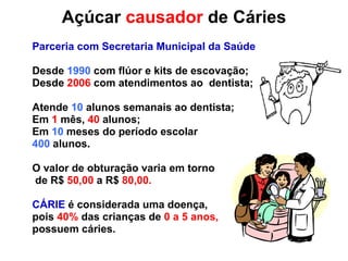 Açúcar  causador   de Cáries Parceria com Secretaria Municipal da Saúde Desde  1990  com flúor e kits de escovação; Desde  2006  com atendimentos ao  dentista; Atende  10  alunos semanais ao dentista; Em  1  mês,  40   alunos;  Em  10  meses do período escolar  400  alunos. O valor de obturação varia em torno de R$  50,00  a R$  80,00. CÁRIE   é considerada uma doença,   pois  40%  das crianças de  0 a 5 anos,  possuem cáries. 
