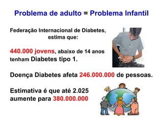 Problema de adulto  =  Problema Infantil Federação Internacional de Diabetes, estima que:  440.000 jovens , abaixo de 14 anos tenham  Diabetes tipo 1. Doença Diabetes afeta  246.000.000  de pessoas. Estimativa é que até 2.025  aumente para  380.000.000 