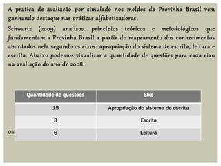 A prática de avaliação por simulado nos moldes da Provinha Brasil vem
ganhando destaque nas práticas alfabetizadoras.
Schwartz (2009) analisou princípios teóricos e metodológicos que
fundamentam a Provinha Brasil a partir do mapeamento dos conhecimentos
abordados nela segundo os eixos: apropriação do sistema de escrita, leitura e
escrita. Abaixo podemos visualizar a quantidade de questões para cada eixo
na avaliação do ano de 2008:
Obs: A palavra eixo está de acordo com a nomenclatura utilizada pela prova.
Quantidade de questões Eixo
15 Apropriação do sistema de escrita
3 Escrita
6 Leitura
 