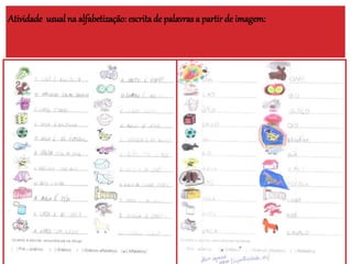 Atividade usualna alfabetização: escritade palavras a partir de imagem:
 