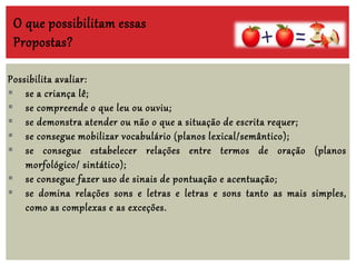 Possibilita avaliar:
 se a criança lê;
 se compreende o que leu ou ouviu;
 se demonstra atender ou não o que a situação de escrita requer;
 se consegue mobilizar vocabulário (planos lexical/semântico);
 se consegue estabelecer relações entre termos de oração (planos
morfológico/ sintático);
 se consegue fazer uso de sinais de pontuação e acentuação;
 se domina relações sons e letras e letras e sons tanto as mais simples,
como as complexas e as exceções.
O que possibilitam essas
Propostas?
 