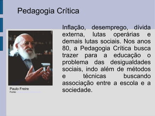Pedagogia Crítica Paulo Freire Fonte:  redesocial.unifreire.org Inflação, desemprego, dívida externa, lutas operárias e demais lutas sociais. Nos anos 80, a Pedagogia Crítica busca trazer para a educação o problema das desigualdades sociais, indo além de métodos e técnicas buscando associação entre a escola e a sociedade. 