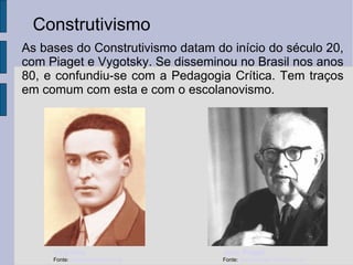 Construtivismo As bases do Construtivismo datam do início do século 20, com Piaget e Vygotsky. Se disseminou no Brasil nos anos 80, e confundiu-se com a Pedagogia Crítica. Tem traços em comum com esta e com o escolanovismo. Jean Piaget Fonte:  blogunivesptv.blogspot.com Vygotsky Fonte:  pedagogiaespirita.org Presença mediadora, motivadora e interventora. Estímulo à dúvida e ao raciocínio. Participante ativo do próprio aprendizado, mediante experimentação. Co-piloto da própria aprendizagem Os métodos voltam-se para o foco da lógica do pensamento do aluno. Consideram inútil a prontidão motora. Cooperação entre os alunos. Ideia da aprendizagem significativa. Rejeição do conhecimento pronto, ele não é dado como algo terminado e se constitui pela interação do indivíduo com o meio físico e social. Questão do conhecimento desenvolvido de acordo com a faixa etária. Conhec. não tem sequência rígida e padronizada. Não padronizada. Valorização do erro. Avaliação contínua, de caráter diagnóstico, não punitiva. Significativo ao aluno. 