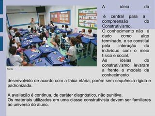 A  ideia da  aprendizagem significativa  é central para a compreen são do Construtivismo. O conhecimento não  é dado como algo terminado, e se constitui pela interação do indivíduo com o meio físico e social. As ideias do construtivismo levaram a frente o modelo de conhecimento Fonte:  Blog Juarez Firmino desenvolvido de acordo com a faixa etária, porém sem sequência rígida e padronizada. A avaliação é contínua, de caráter diagnóstico, não punitiva. Os materiais utilizados em uma classe construtivista devem ser familiares ao universo do aluno. 