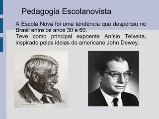 A Escola Nova foi uma tendência que despertou no Brasil entre os anos 30 e 60. Teve como principal expoente Anísio Teixeira, inspirado pelas ideias do americano John Dewey. Anísio Teixeira Dewey Pedagogia Escolanovista 