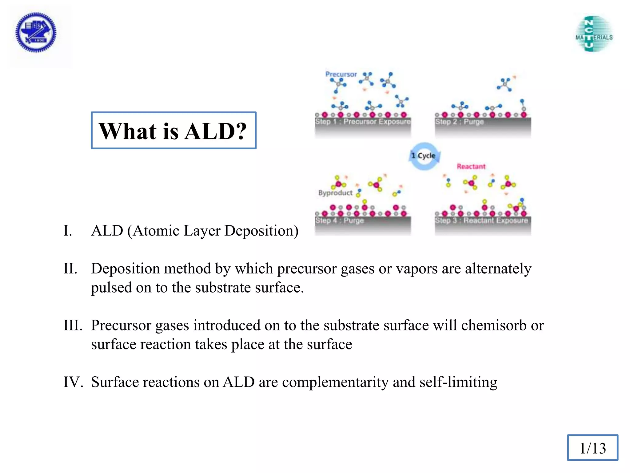 What is ALD?

I.

ALD (Atomic Layer Deposition)

II. Deposition method by which precursor gases or vapors are alternately
pulsed on to the substrate surface.
III. Precursor gases introduced on to the substrate surface will chemisorb or
surface reaction takes place at the surface
IV. Surface reactions on ALD are complementarity and self-limiting

1/13

 