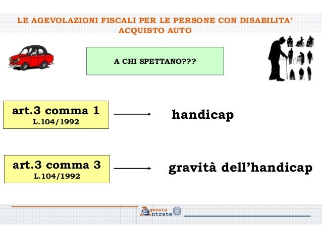Legge 104 art. 3 comma 1, quali sono le agevolazioni?