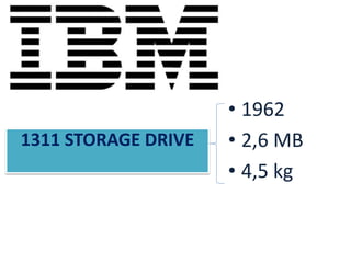 1311 STORAGE DRIVE
• 1962
• 2,6 MB
• 4,5 kg
 