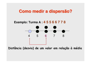 Como medir a dispersão?
Exemplo: Turma A : 4 5 5 6 6 7 7 8
4 5 6 7 8
Distância (desvio) de um valor em relação à média
 