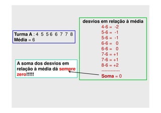 desvios em relação à média
4-6 = -2
5-6 = -1
5-6 = -1
6-6 = 0
6-6 = 0
7-6 = +1
7-6 = +1
8-6 = +2
------------
Soma = 0
Turma A : 4 5 5 6 6 7 7 8
Média = 6
A soma dos desvios em
relação à média dá sempre
zero!!!!!
 