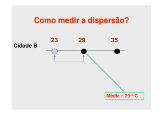 Como medir a dispersão?
23 29 35
Cidade B
Média = 29 o C
 