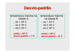Desvio-padrão
temperatura máxima na
cidade A:
– dia 1: 28º C,
– dia 2: 29º C
– dia 3: 30º C
média = 29º C
desvio-padrão = 1º C
temperatura máxima
na cidade B:
– dia 1: 23º C
– dia 2: 29º C
– dia 3: 35º C
média = 29º C
desvio-padrão = 6º C
 