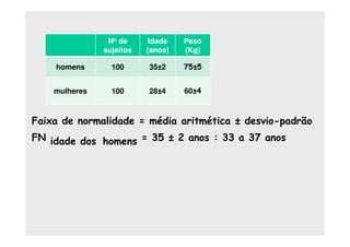 No de
sujeitos
Idade
(anos)
Peso
(Kg)
homens 100 35±2 75±5
mulheres 100 28±4 60±4
Faixa de normalidade = média aritmética ± desvio-padrão
FN idade dos homens = 35 ± 2 anos : 33 a 37 anos
 