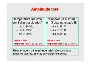 Amplitude total
temperatura máxima
em 3 dias na cidade A:
– dia 1: 28º C,
– dia 2: 29º C
– dia 3: 30º C
média = 29º C
Amplitude total = 30-28=2º C
temperatura máxima
em 3 dias na cidade B:
– dia 1: 23º C
– dia 2: 29º C
– dia 3: 35º C
média = 29º C
Amplitude total = 35-23=12º C
Desvantagem da amplitude total: não considera
todos os valores, apenas os valores extremos.
 