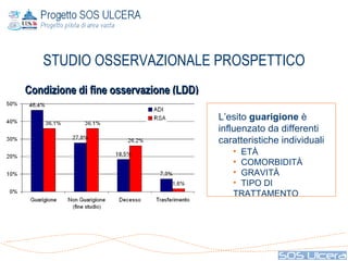 STUDIO OSSERVAZIONALE PROSPETTICO Condizione di fine osservazione (LDD) L’esito  guarigione  è influenzato da differenti caratteristiche individuali ETÀ COMORBIDITÀ GRAVITÀ TIPO DI TRATTAMENTO 