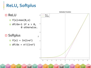 ReLU, Softplus
 ReLU
 f(x)=max(0,x)
 df/dx=
 Softplus
 f(x) = ln(1+ex)
 df/dx = ex/(1+ex)
107
1 if x > 0,
0 otherwise.
 