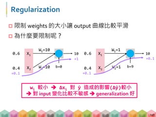 Regularization
 限制 weights 的大小讓 output 曲線比較平滑
 為什麼要限制呢？
140
X1
X2
W1=10
W2=10
0.6
0.4
10
b=0
X1
X2
W1=1
W2=1
0.6
0.4
10
b=9
+0.1
+1 +0.1
+0.1
wi 較小  Δxi 對 ̂y 造成的影響(Δ̂y)較小
 對 input 變化比較不敏感  generalization 好
 