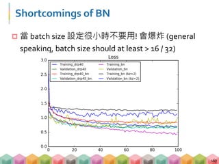 Shortcomings of BN
 當 batch size 設定很小時不要用! 會爆炸 (general
speaking, batch size should at least > 16 / 32)
167
 