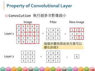 Property of Convolutional Layer
 Convolution 執行越多次影像越小
205
0 0 0 0 0
0 0 1 1 0
1 1 1 1 1
0 1 0 1 1
0 0 1 0 1
Image
1 2 2
1 2 3
3 1 3
New image
1 0 0
0 1 0
0 0 1
Filter
6
1 2 2
1 2 3
3 1 3
1 0 0
0 1 0
0 0 1
Layer 1
Layer 2
=*
=*
這個步驟有那些地方是可以
變化的呢?
 