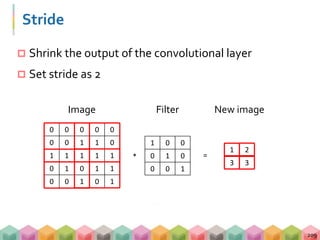 Stride
 Shrink the output of the convolutional layer
 Set stride as 2
209
0 0 0 0 0
0 0 1 1 0
1 1 1 1 1
0 1 0 1 1
0 0 1 0 1
Image
1 2
3 3
New image
1 0 0
0 1 0
0 0 1
Filter
=*
 